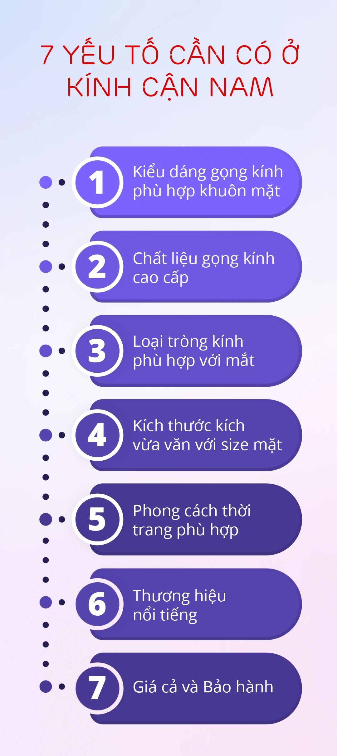 Các yếu tố cần có trong kính cận nam